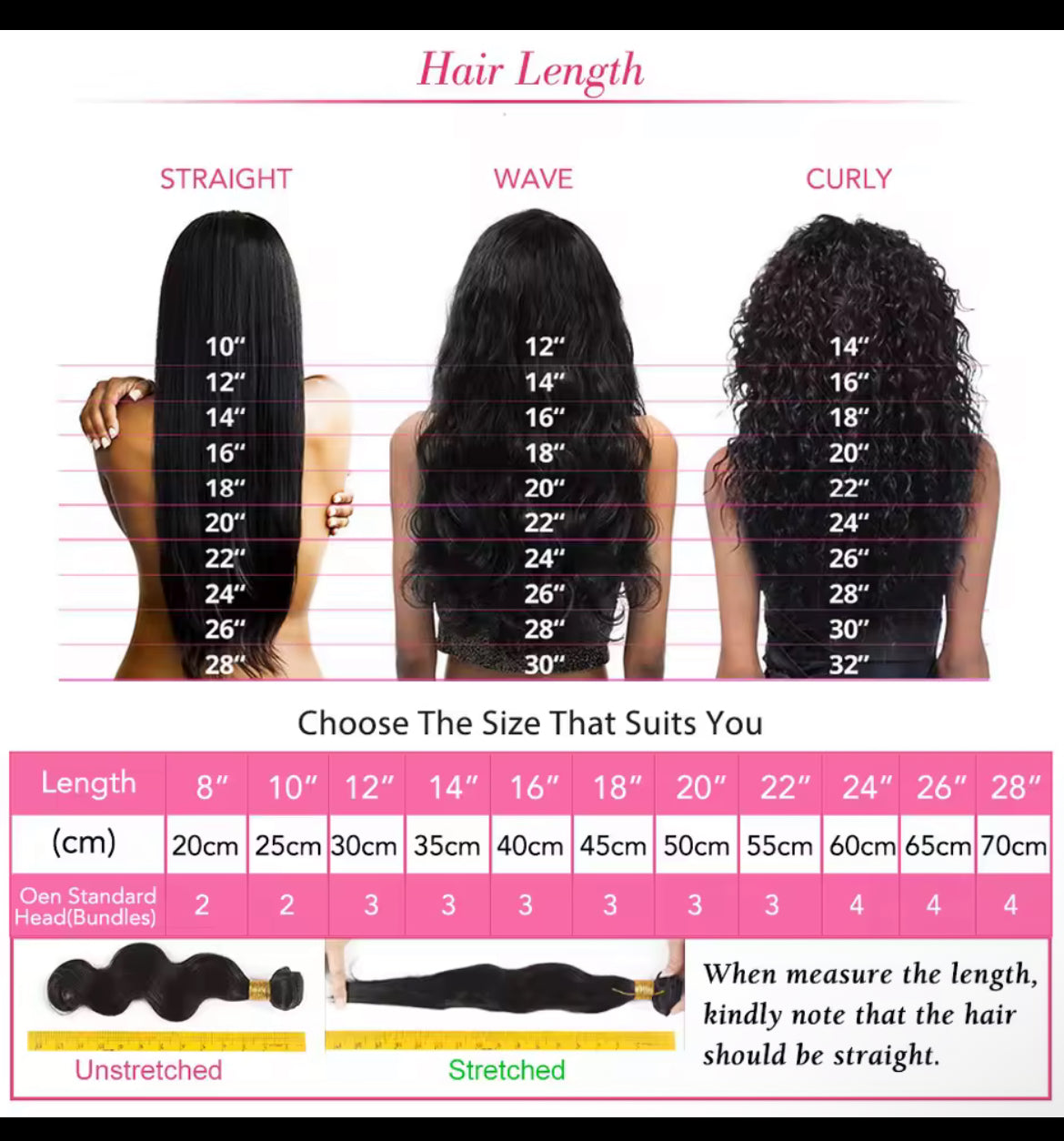 Ginger Vague Profonde , Perruque Cheveux Humains 13X4 Dentelle Gingembre Vague Profonde